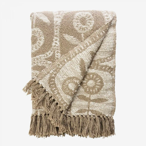 Reversable Recycled Cotton Throw