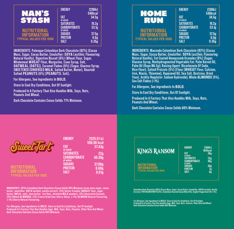 Fatso Foursome Chocolate Collection