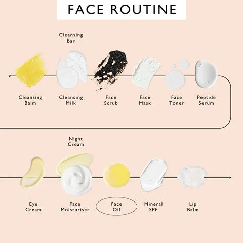 Natural Face Oil by Up Circle for glowing, hydrated skin. Your daily skincare essential